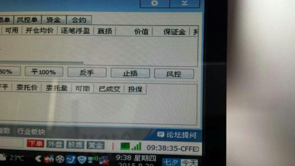股票称为风控是什么意思？风控人员如何止损