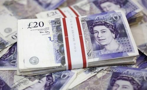 往英国汇2000英镑需要多少手续费？如何汇英镑