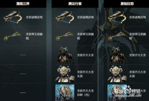 星际战甲国服怎么卖圣装？如何设计交易