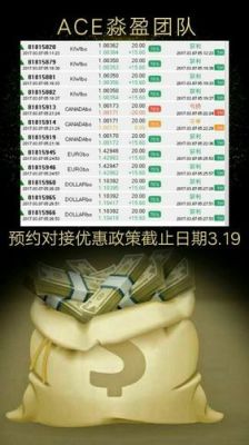 外汇是怎么赚钱的？外汇交易如何赚钱