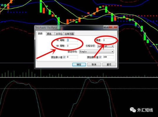 手机mt4中kdj怎么设置？mt4如何设置