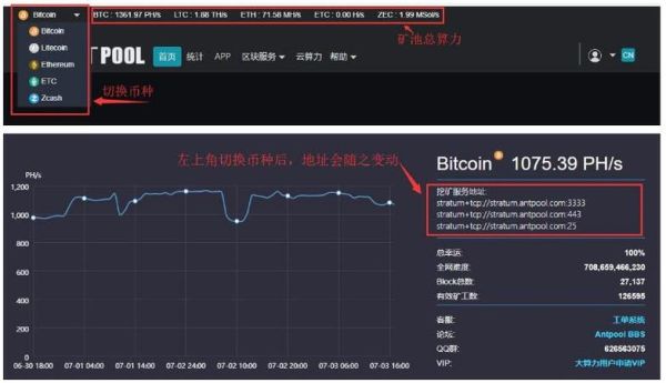 手机可以挖比特币吗矿入门教程？如何挖比特币现金