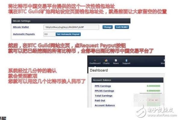 手机可以挖比特币吗矿入门教程？如何挖比特币现金