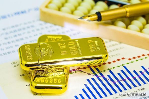 人民币结算受益的上市公司？炒黄金如何国际户