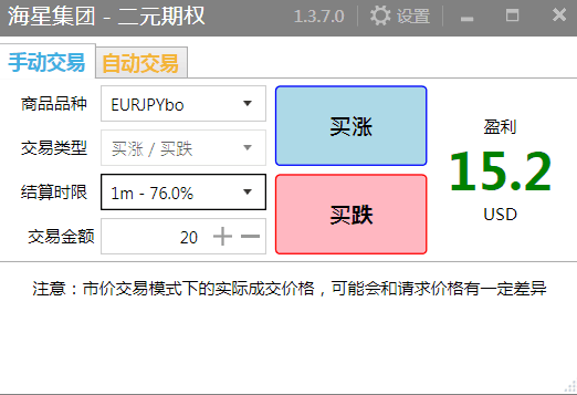 金融二元期权交易是什么？二元期权如何分析盘面