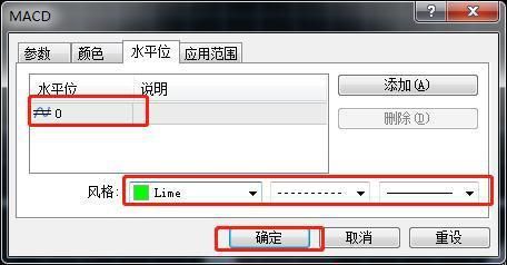 mt4中obv如何设置成双线？手机版mt4如何设置双线
