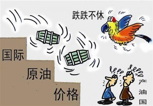 炒燃油多单被套了该怎么办？原油多单被套如何解套