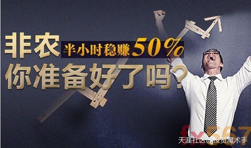大非农与小非农是什么意思？adp数据如何影响大非农