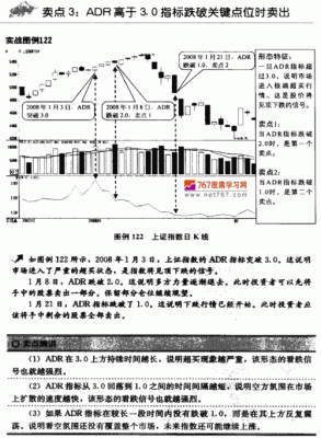 Adr是什么意思？adr指标如何编写