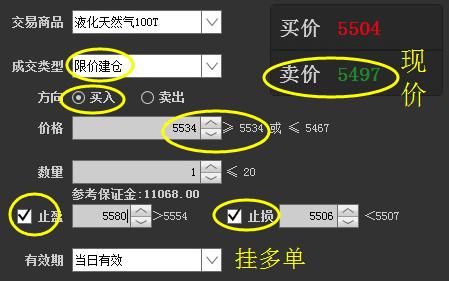 外汇双向挂单有哪些操作技巧？外汇挂单如何取消