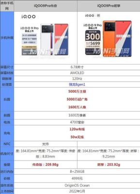 fx5pro参数？如何评价fxpro