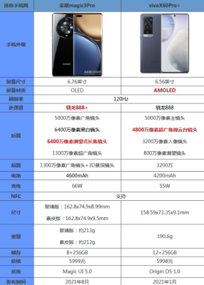 fx5pro参数？如何评价fxpro
