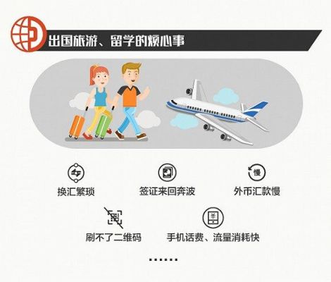 外国人如何给中国人转账付款的？外国人如何换外汇