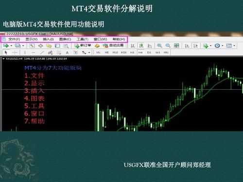 MT4交易平台使用技巧有哪些？mt4如何买卖技巧
