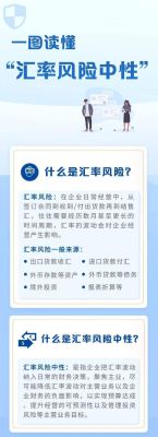 怎样防止货币贬值？如何有效规避汇率风险