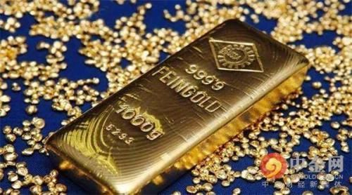 法金是什么材质？法国大选如何影响黄金