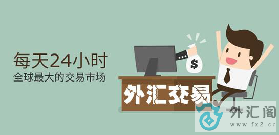 如何在外国交易所进行外汇交易？如何成为福汇代理商