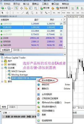 mt4如何安装ea插件？mt4如何导入ea