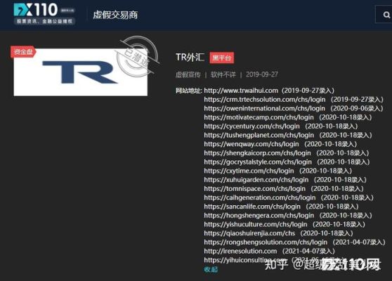 外汇110/fx110真的可信吗？如何区别真假外汇平台