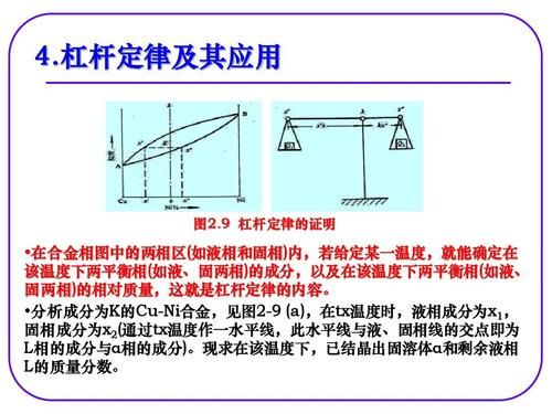 相图杠杆定律计算公式？杠杆交易如何计算