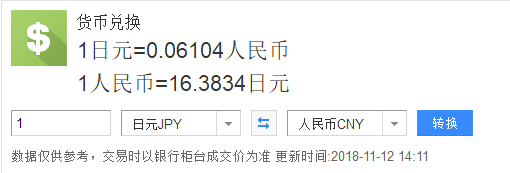 5588港币是多少人民币？外汇黄金 如何计算器