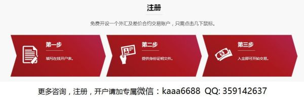 正规的外汇开户平台有哪些？嘉盛如何开户