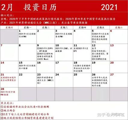 东财怎么查看分红明细？如何看财经日历