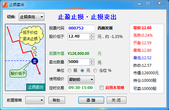 移动止损和移动止盈的区别？移动止损如何设置