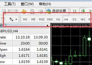 哪位朋友知道mt4的画线怎么擦去，mt4为什么没有测量工具。谢谢？mt4能如何划线