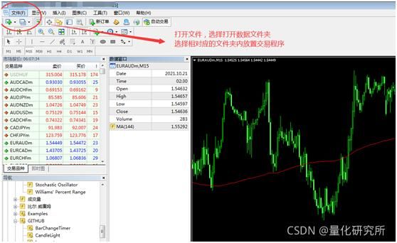 mt4ea测试优化方法？mt4如何加载ea