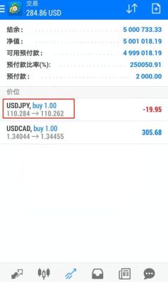mt4交割单怎么查询？mt4如何获取订单号