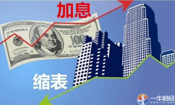美国不断加息是给谁加息的？如何应对美国加息
