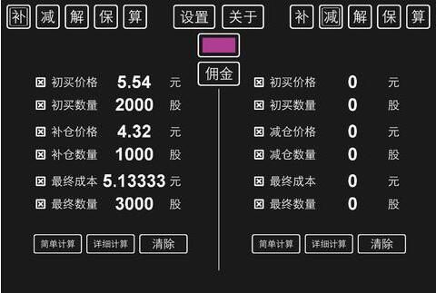 黄金交易里的爆仓平仓补仓都是什么意思啊？4.1黄金空单如何解套