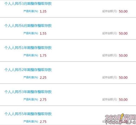 9月1日存款超5万需办什么手续？2017个人如何购汇