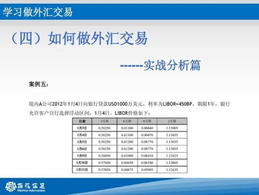 外汇买卖到底怎么赚钱？外汇是如何赚钱