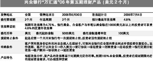 兴业银行境外汇款方便吗？如何购买美元兴业银行