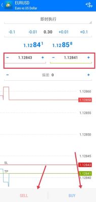 oppo手机下载mt4显示高风险怎么办？手机版mt4如何设置止损