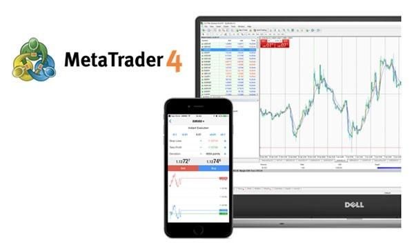 mt4被平仓什么意思？meta trade 如何看懂