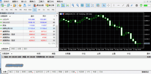 mt4 mt5区别？mt4如何查历史记录