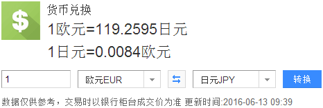 人在国外,怎么汇钱(欧元)到国内的帐户?需要多少手续费?需要多久时间?请回答的详细点,谢啦~~？美金如何兑换欧元