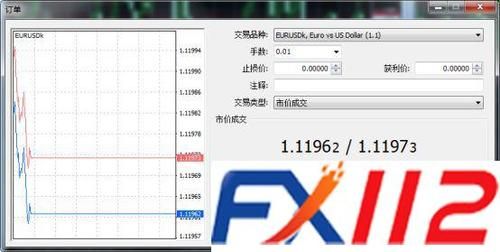 mt4怎么选择交易商？mt4测试如何加入交易品种