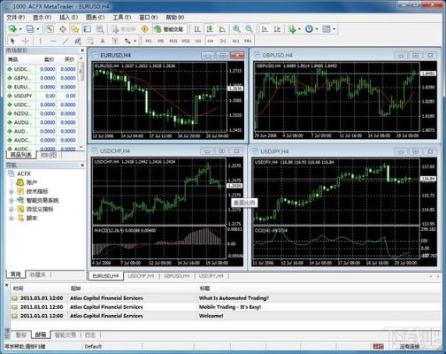 metatrader4怎么设置自动止损？如何 删除 mt4 模拟账号