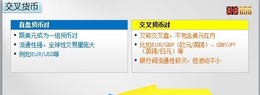 交叉盘是啥意思？如何交易交叉货币对