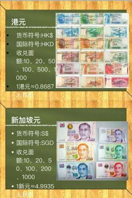 港币澳币如何在大陆支付？中国如何兑换港币