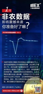 为什么非农数据增加失业率也增加？如何预测非农就
