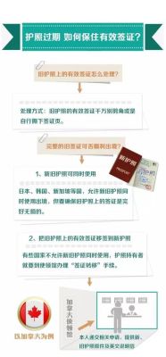 外国护照签证延期需要怎么办理？境外如何延期付款吗