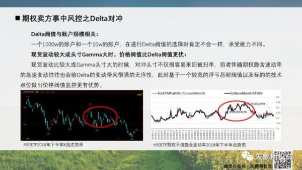 eb交易真的不受风控吗？外汇欧式期权如何提前