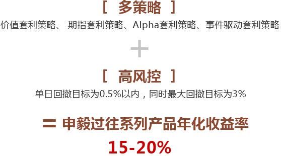 eb交易真的不受风控吗？外汇欧式期权如何提前