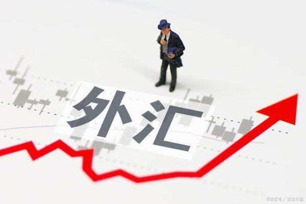 结汇有时间限制吗？如何判大周期外汇