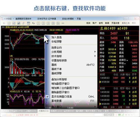 赢顺期货画线下单怎样快速成交？mt4画线如何设置